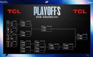 LPL第三(sān)赛段季後(hòu)赛赛程(chéng)出炉：BLG對(duì)阵JDG，TES對(duì)阵NIP
