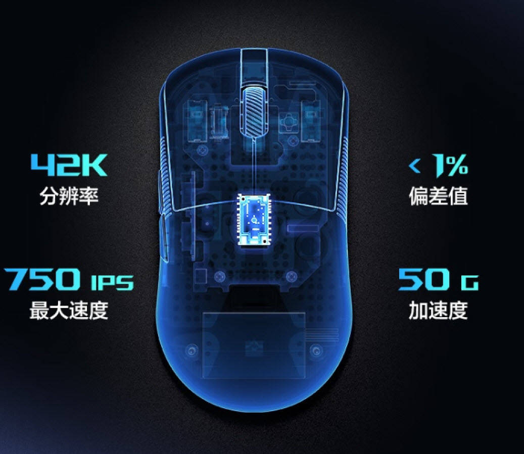 为《剑星》PC版玩家赋能，ROG外设装备助你畅玩无忧