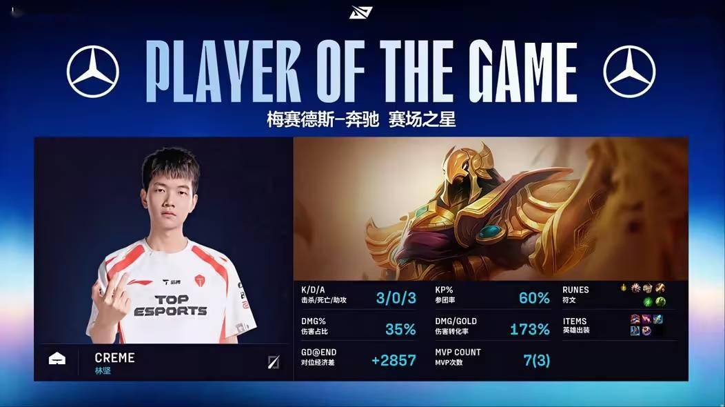 BLG 3:2 TES！《英雄联盟》2025 LPL 总冠军诞生
