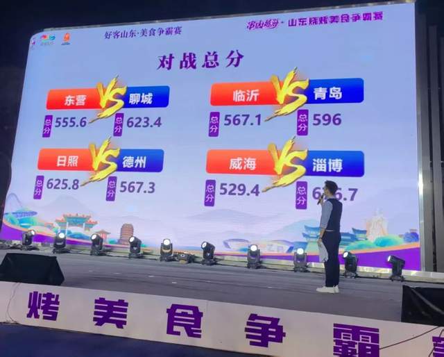 “好客山东美食争霸赛”淄博赛区比赛正酣 聊城战队闯进前八强