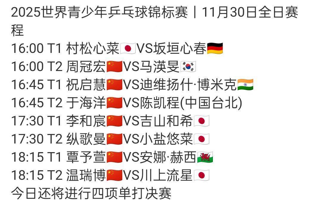 2-3国乒让二追三！惜败丢双冠